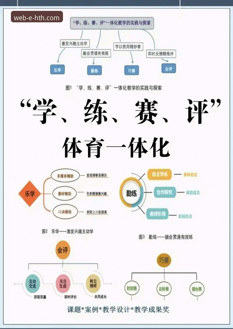 掌握HTH体育平台核心功能的实用指南——从登录到赛事互动的必备知识